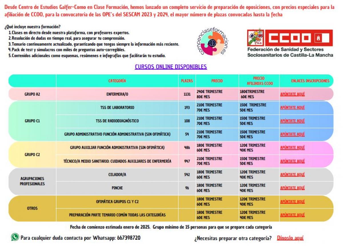 Ope SESCAM preparacion de oposiciones