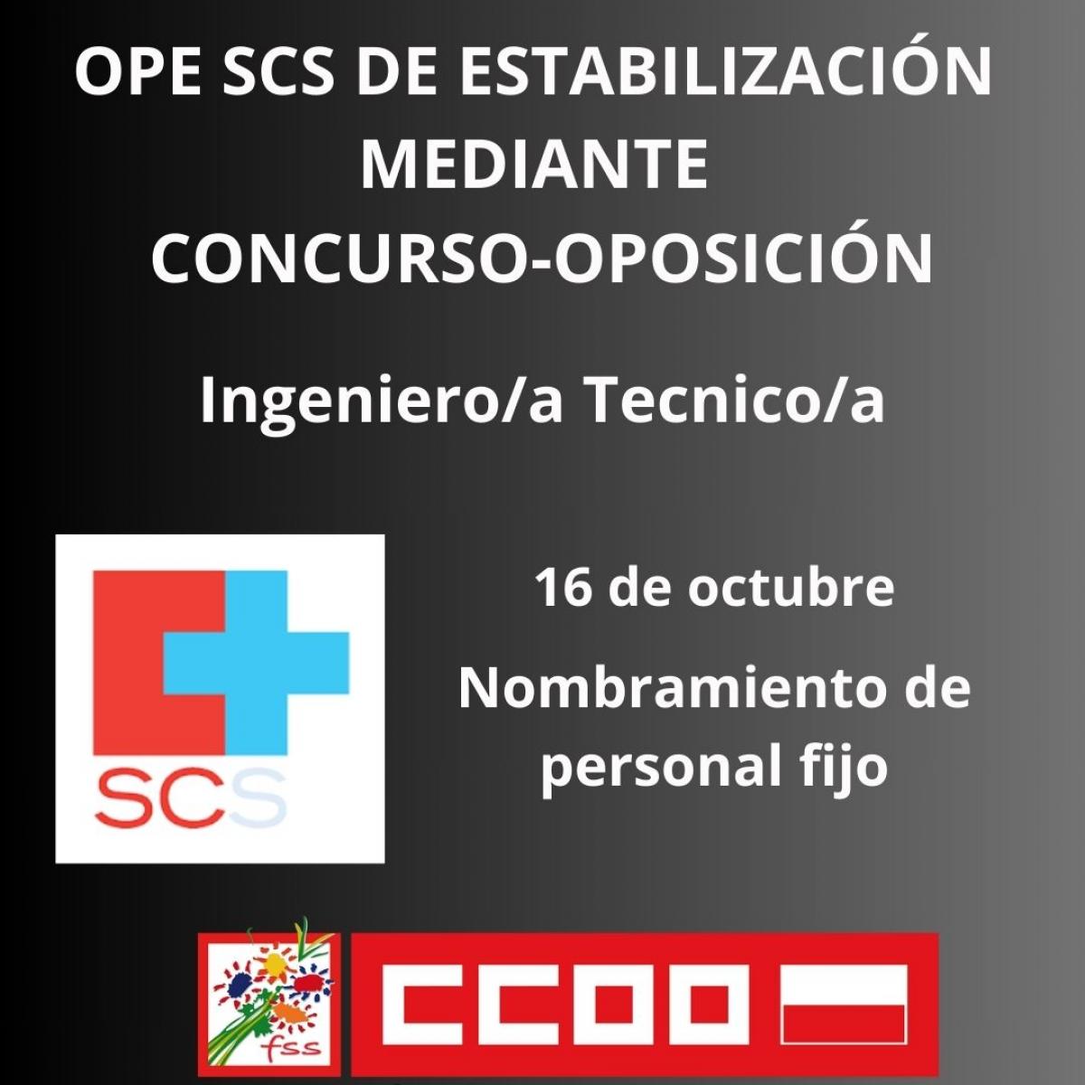 OPE Estabilizacin SCS