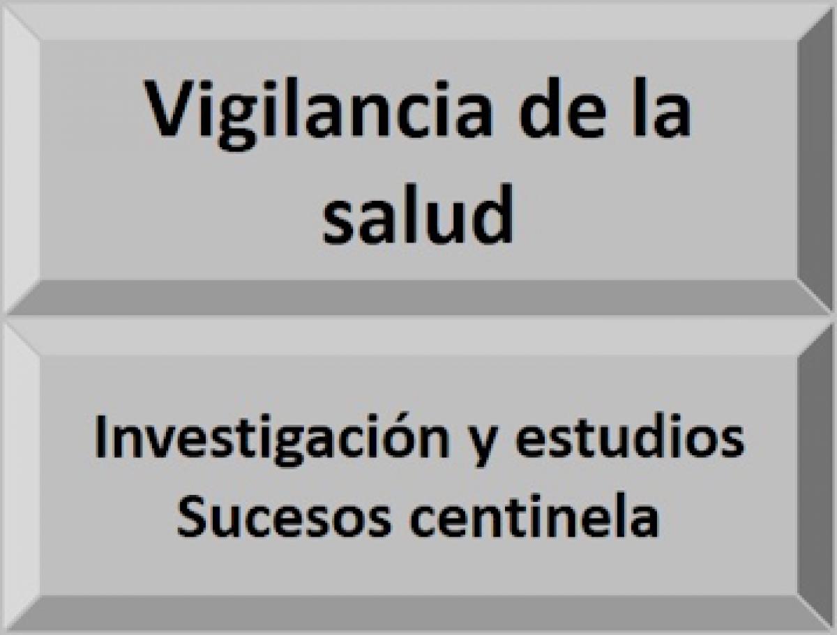 VIGILANCIA DE LA SALUD
