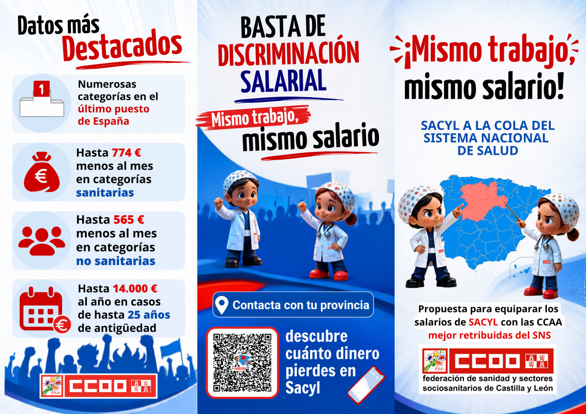 Triptico propuesta subida salarial