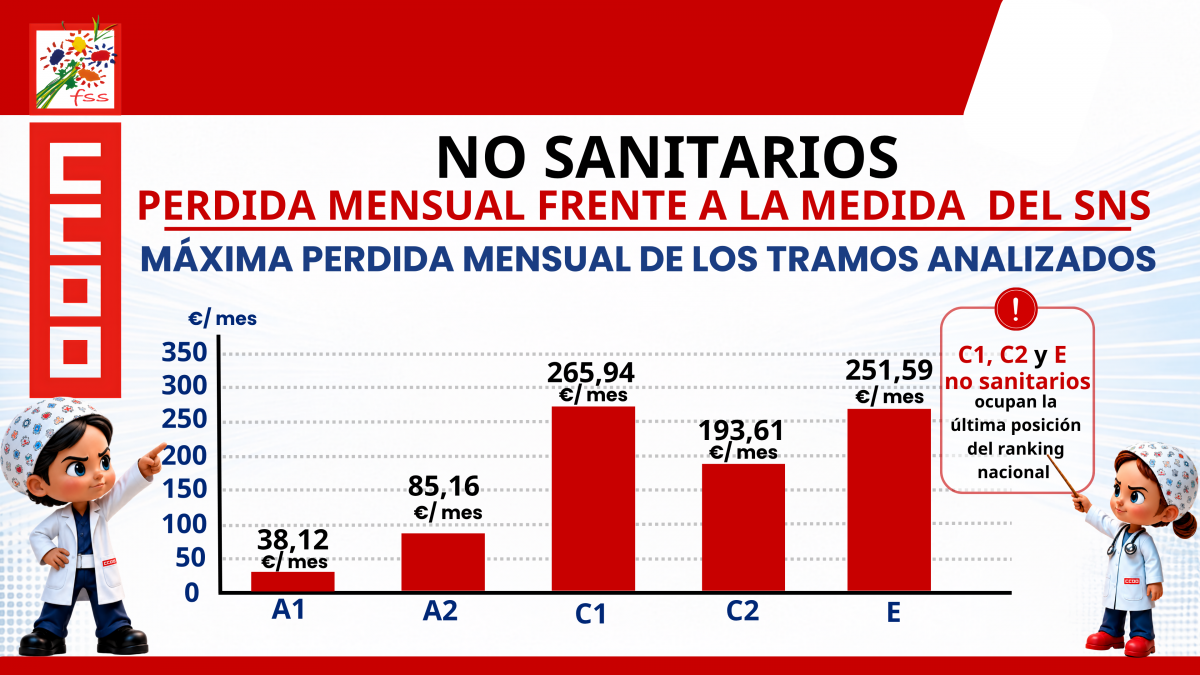 #sacylALaCola #17de17