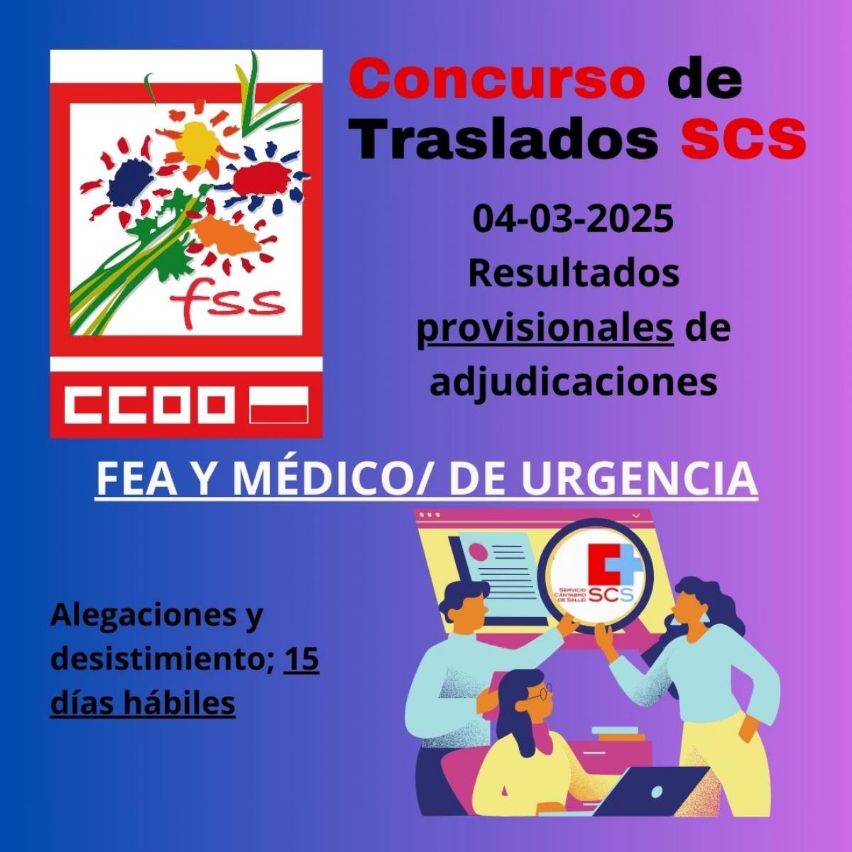 Concurso de Traslados