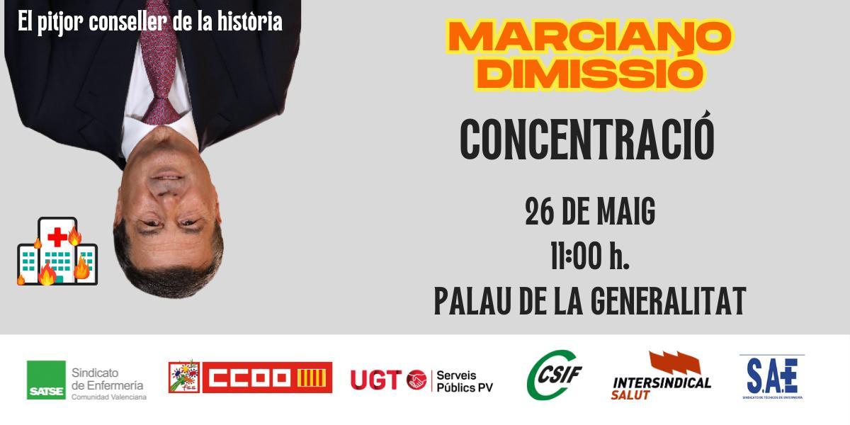 Concentració