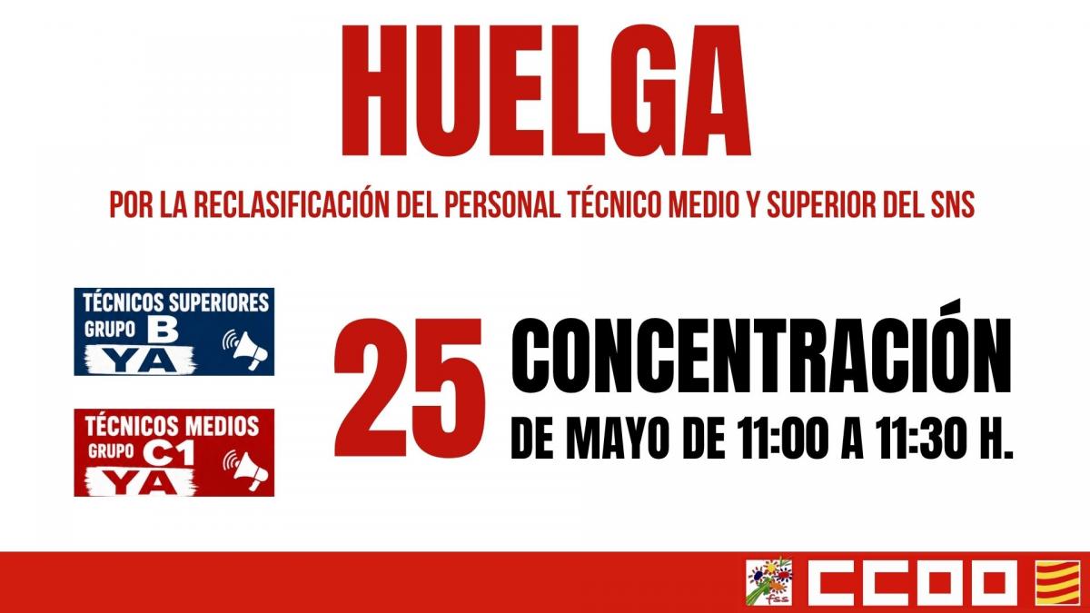 Huelga Técnicos Medios y Superiores de SNS