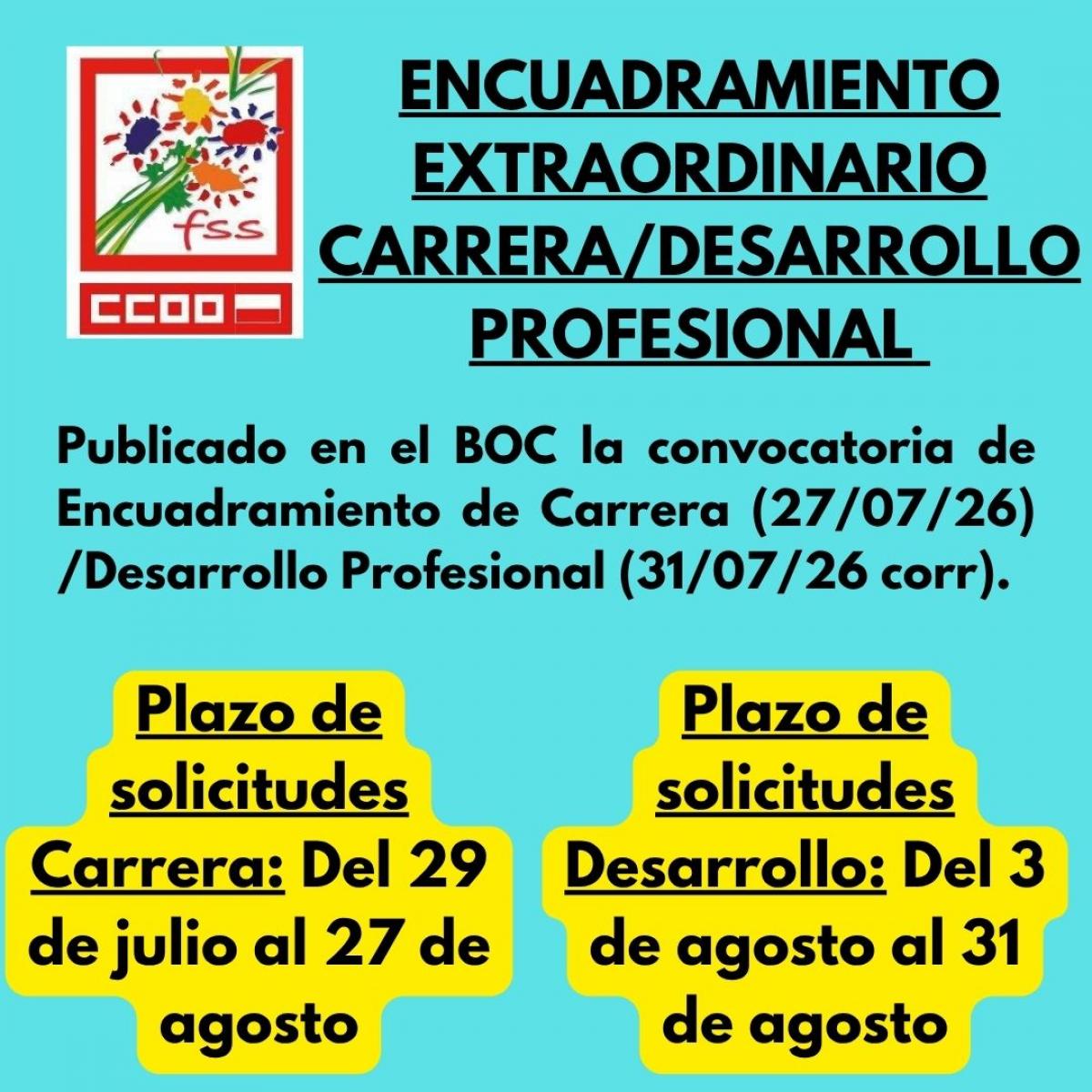 Encuadramiento Carrera / Desarrollo profesional extraordinario.
