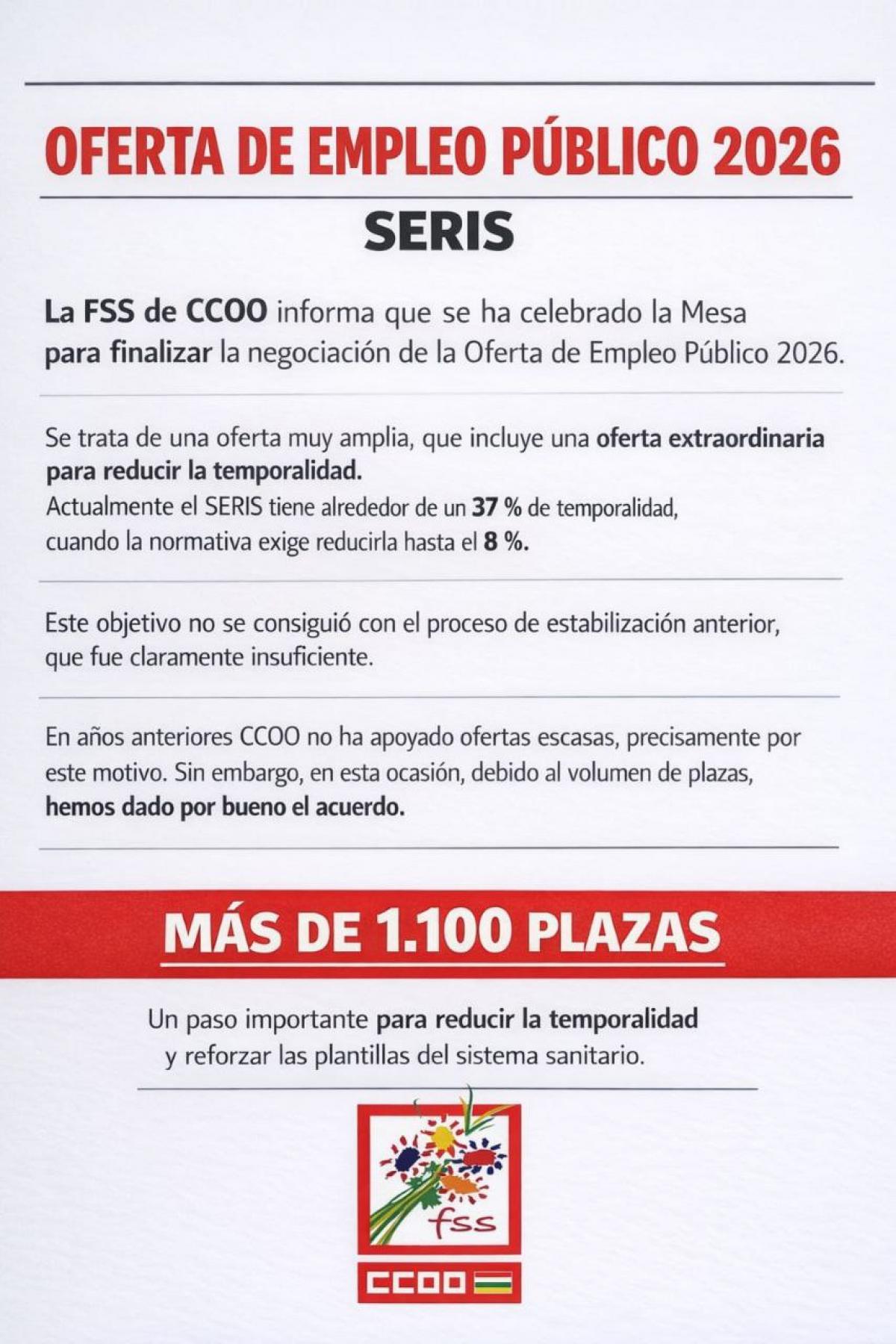 Oferta de Empleo Público 2026 SERIS