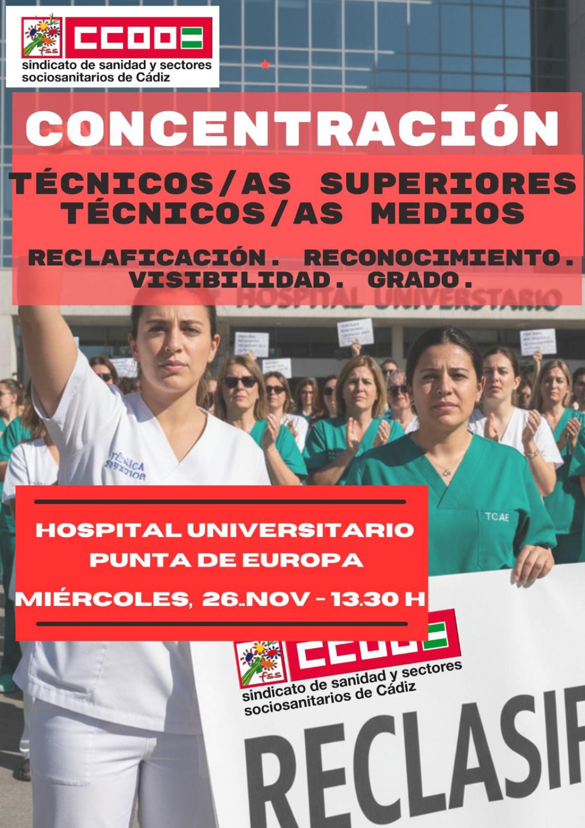 Concentración de los técinos sanitarios, en este centro sanitario para el próximo miércoles, día 22, a partir de las 13:30 horas
