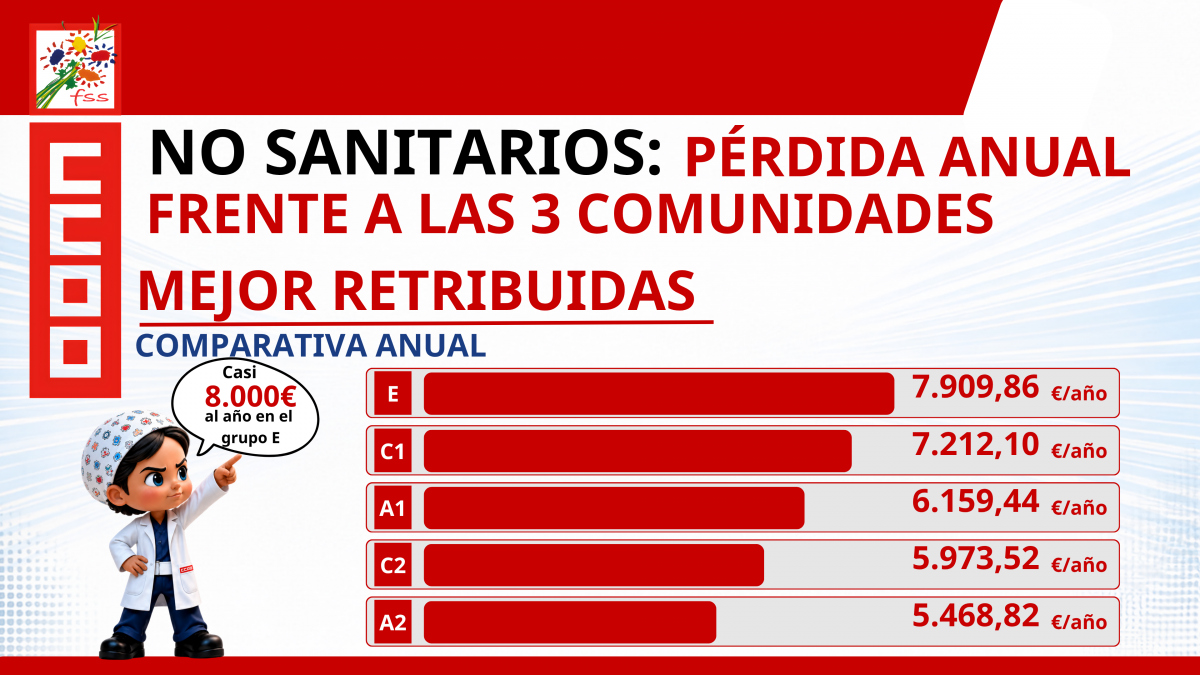 #sacylALaCola #17de17