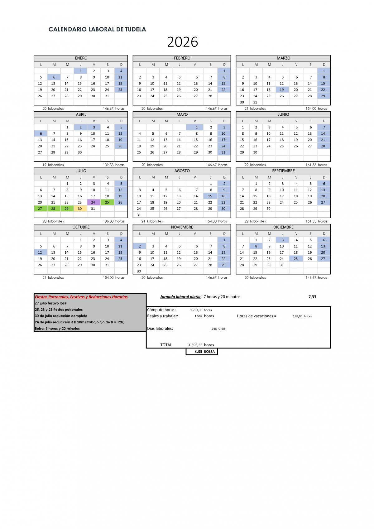 Imagen de ¿Cuál es el calendario laboral del Área de Salud de Tudela para el año 2026?
