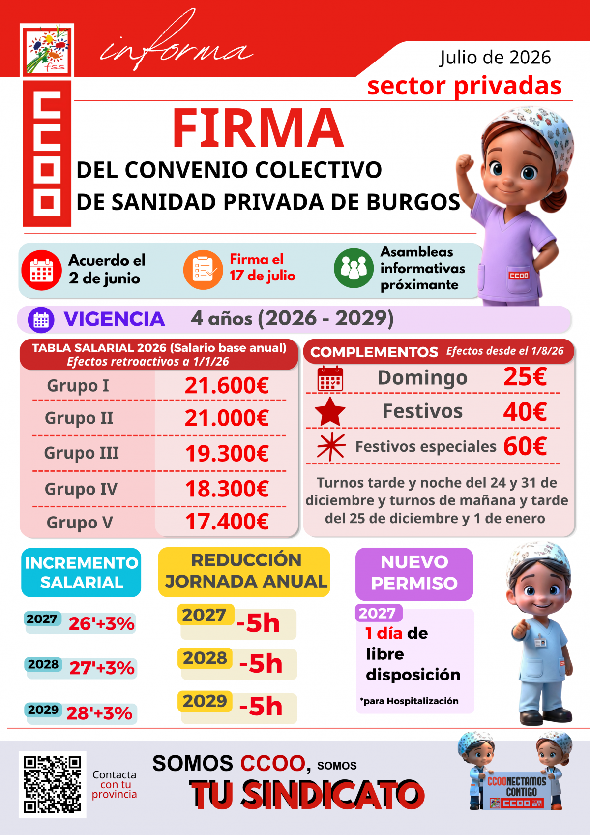 Informa Firma CC Hospitalización y Asistencia Privada de Burgos